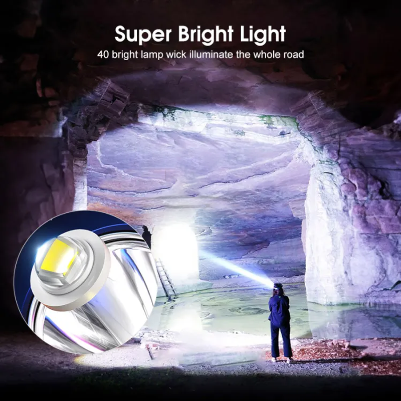 Super Bright Headlamp