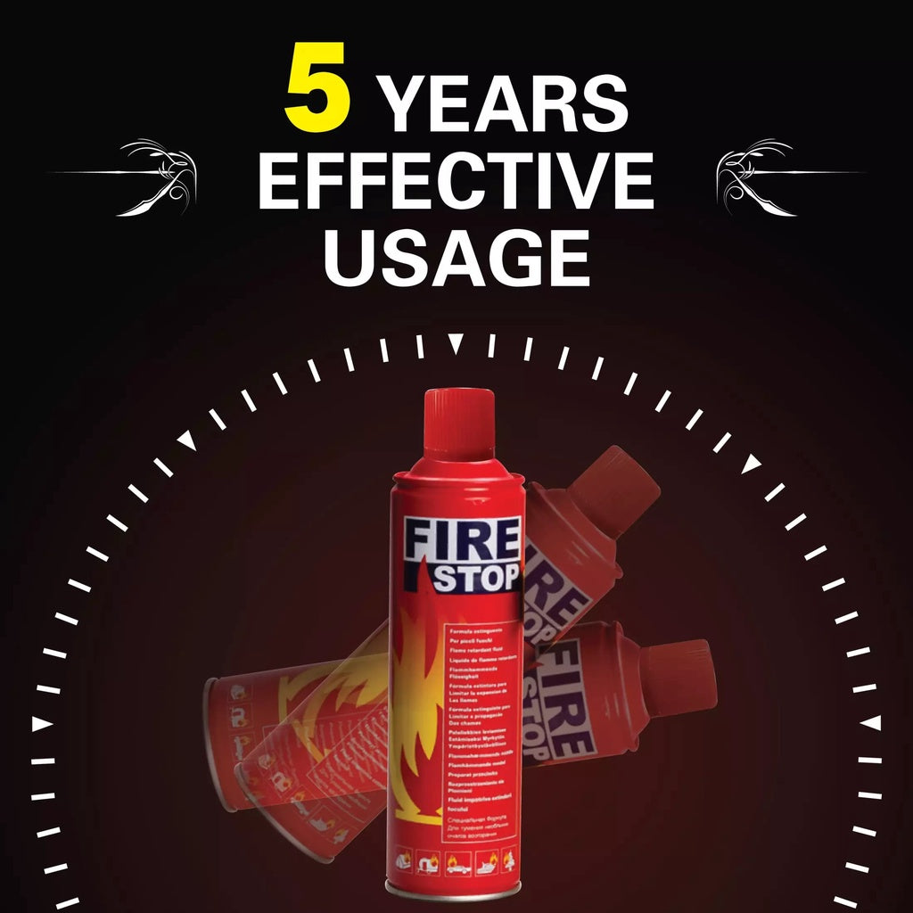 Fire Extinguisher-Urgent Fire Stopper