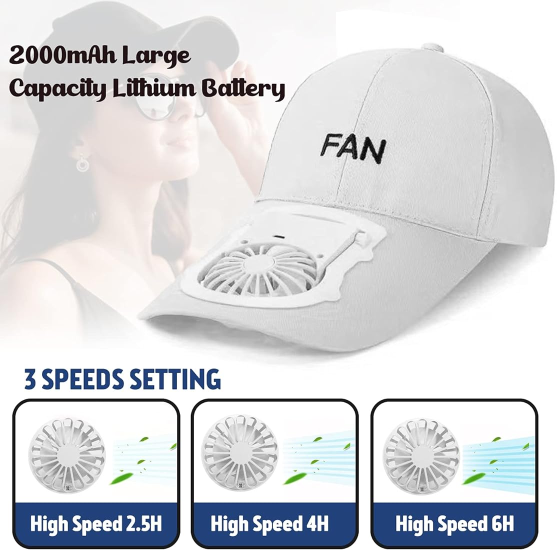 Portable USB Rechargeable Fan Cap