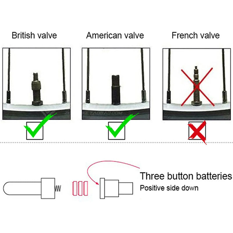 Bicycle Tire Wheel Motion Sensor LED light