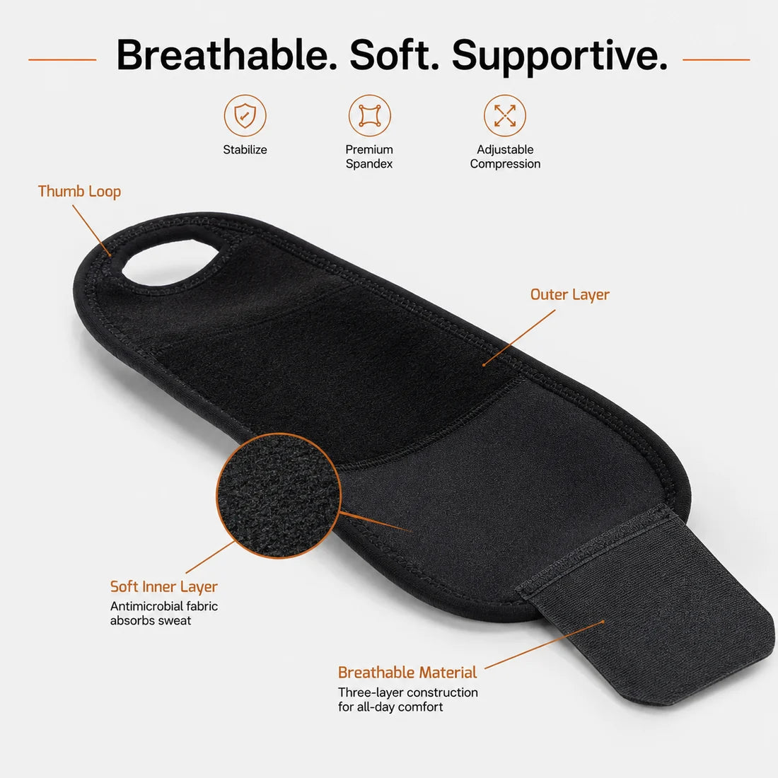 Wrist Support Brace