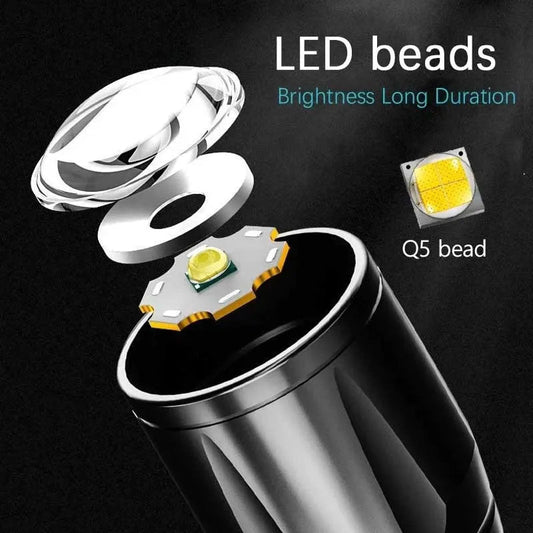 Mini Rechargeable LED Zoom Flashlight For Outdoors