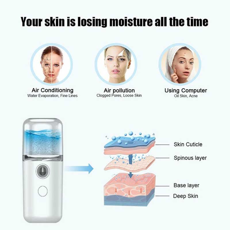 Nano Face Mist Spray