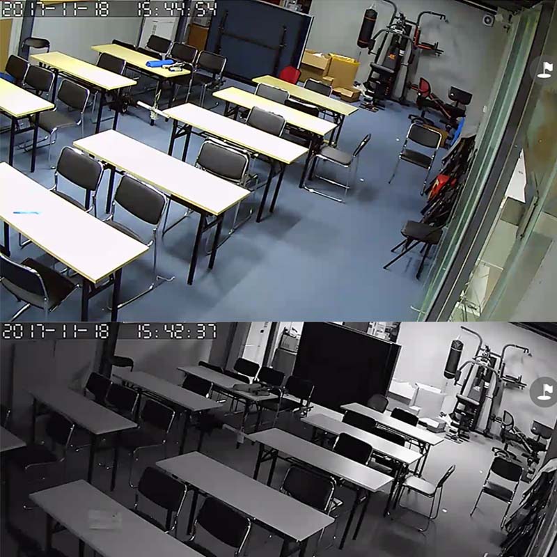 WIFI 3 Antenna Camera