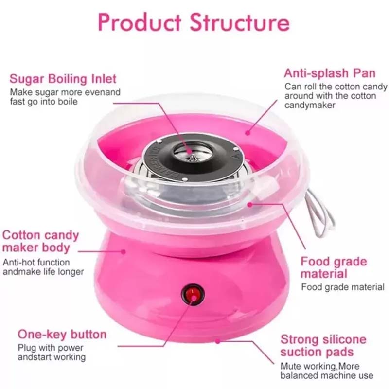 Automatic Portable Cotton Candy Maker
