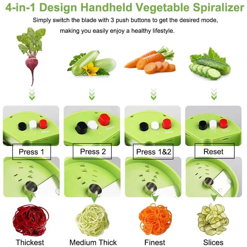 Handheld Spiralizer Vegetable Slicer