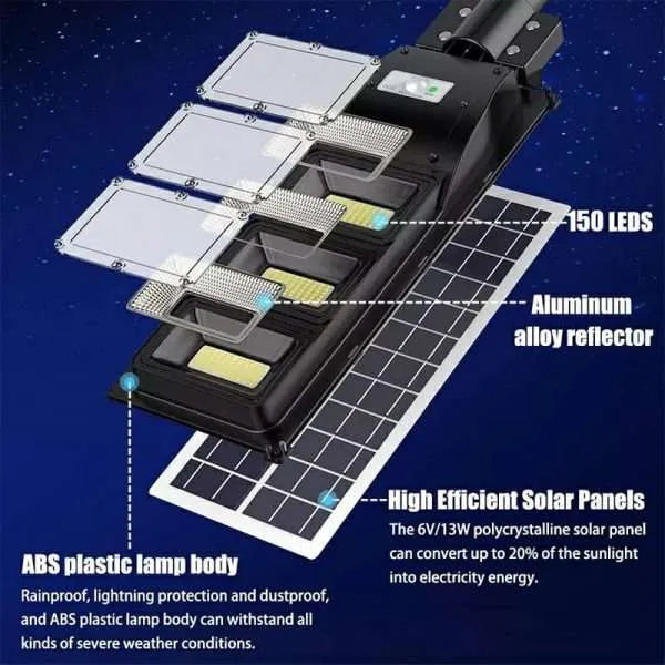 Solar light sensor Remote control
