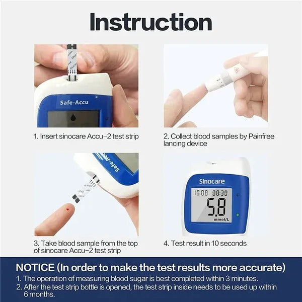 Blood Glucose Monitor