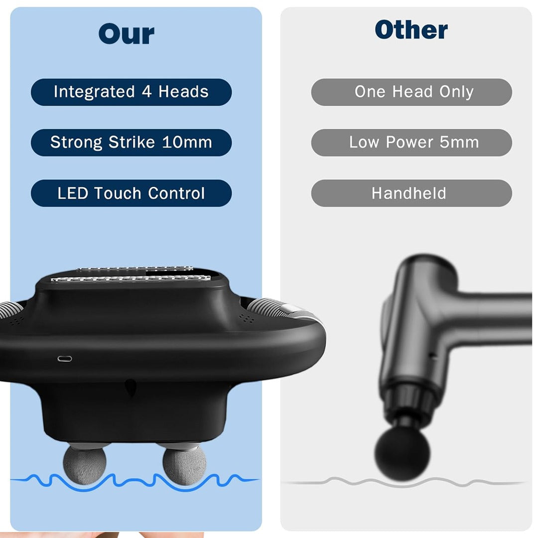 Four Head Massager Gun