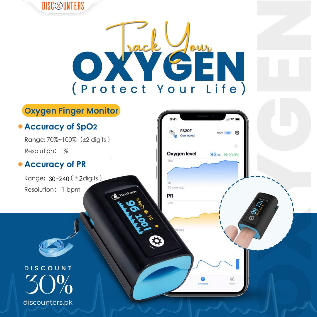 Oxygen Finger Monitor