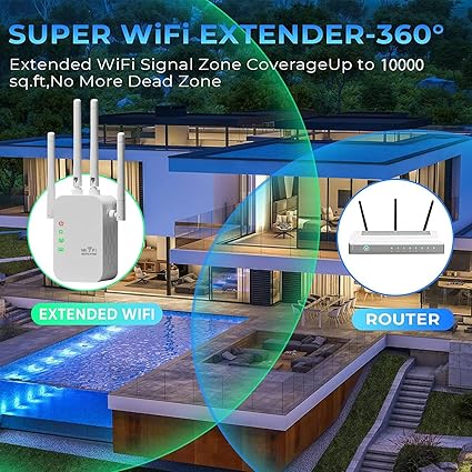 WiFi Signal Extender