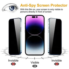 Privacy Glass Screen Protector for iPhones