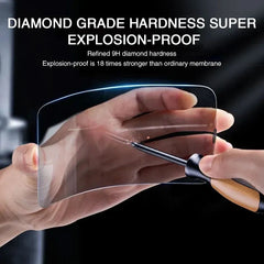Privacy Glass Screen Protector for iPhones
