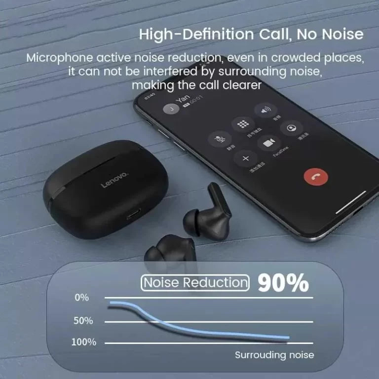 HT05 Noise Reduction Earbuds (Black)