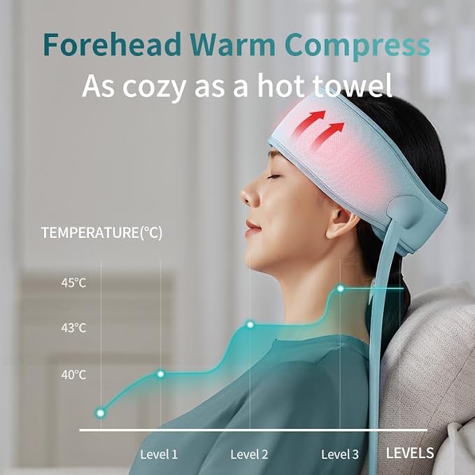 Head Air Compression Massager