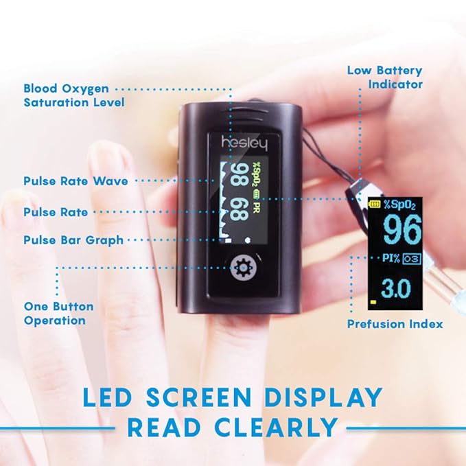 Oxygen Finger Monitor