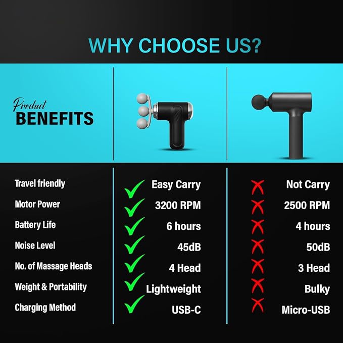 9 in1 full body massage gun