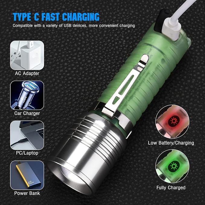 Zoomable LED Flashlight