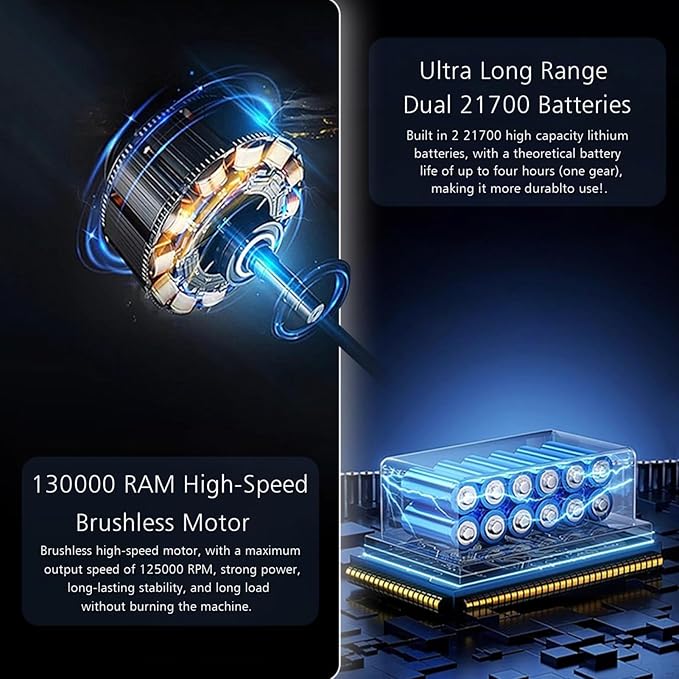 Electric Air Duster Jet Fan Blower