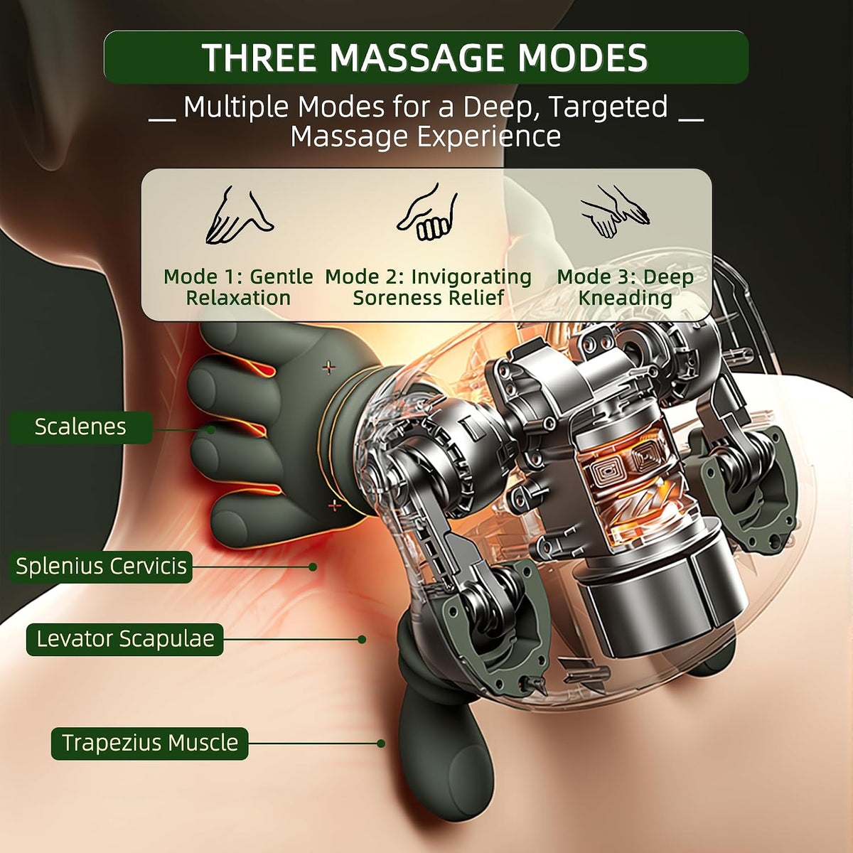 4D Shoulder Neck Massager