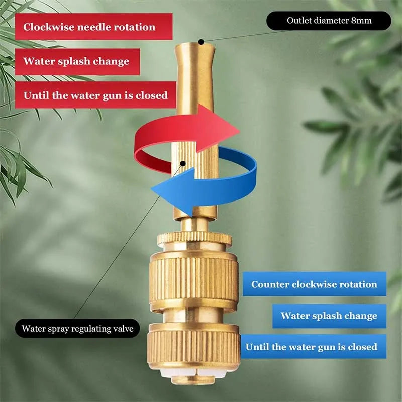 Adjustable High Pressure Nozzle