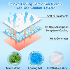 Disposable Cooling Gel Patch