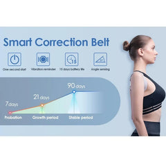 INTELLIGENT POSTURE CORRECTOR WITH SMART SENSOR