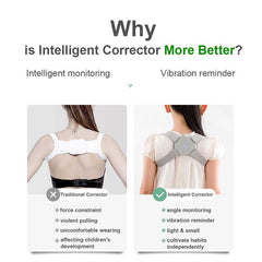 Intelligent Posture Corrector