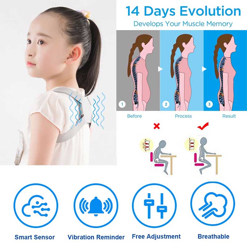 Intelligent Posture Corrector