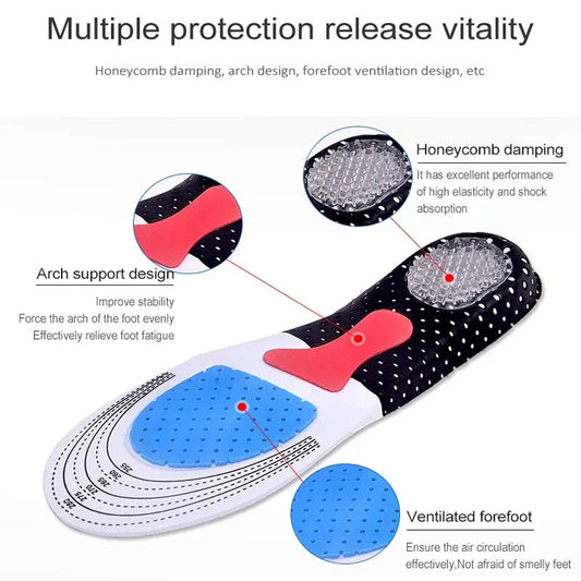 Pain Relief Insole