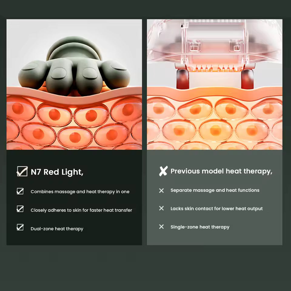 4D Shoulder Neck Massager