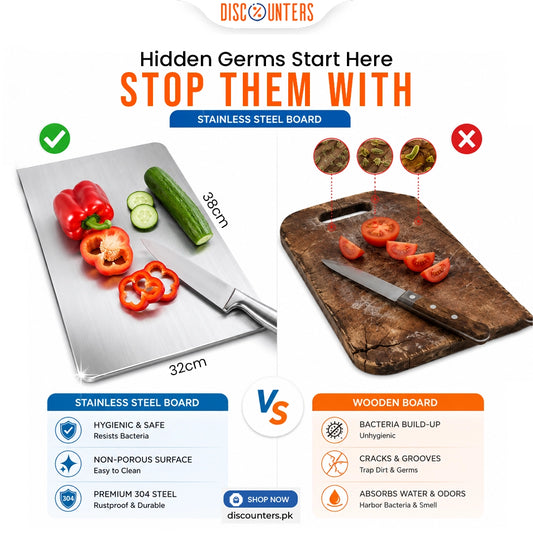 Stainless Steel Cutting Board