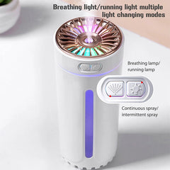 300ml USB Mist Maker Spray Humidifier