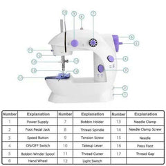 Mini Electric Sewing Machine