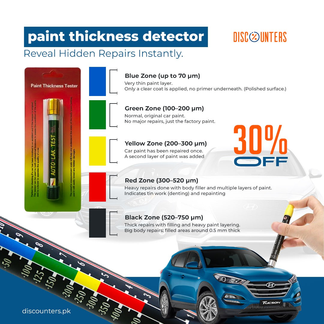Car Auto Pen Tester