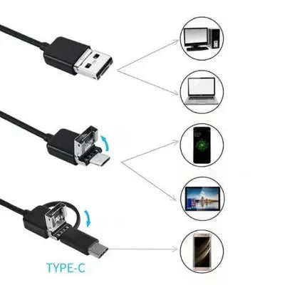 3-in-1 Endoscope Camera