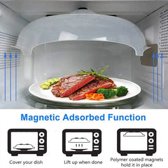 Magnetic Microwave BPA Free Cover