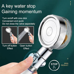 360-Degree Rotating High-Pressure Shower Head