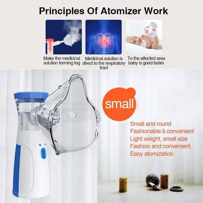 Mini Mesh Nebulizer Kit