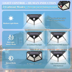 LED Solar Lamp Outdoor